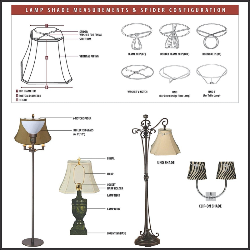 Drum Lamp Shade Dark Bronze Finish Industrial Uno Fitter (61 chars)