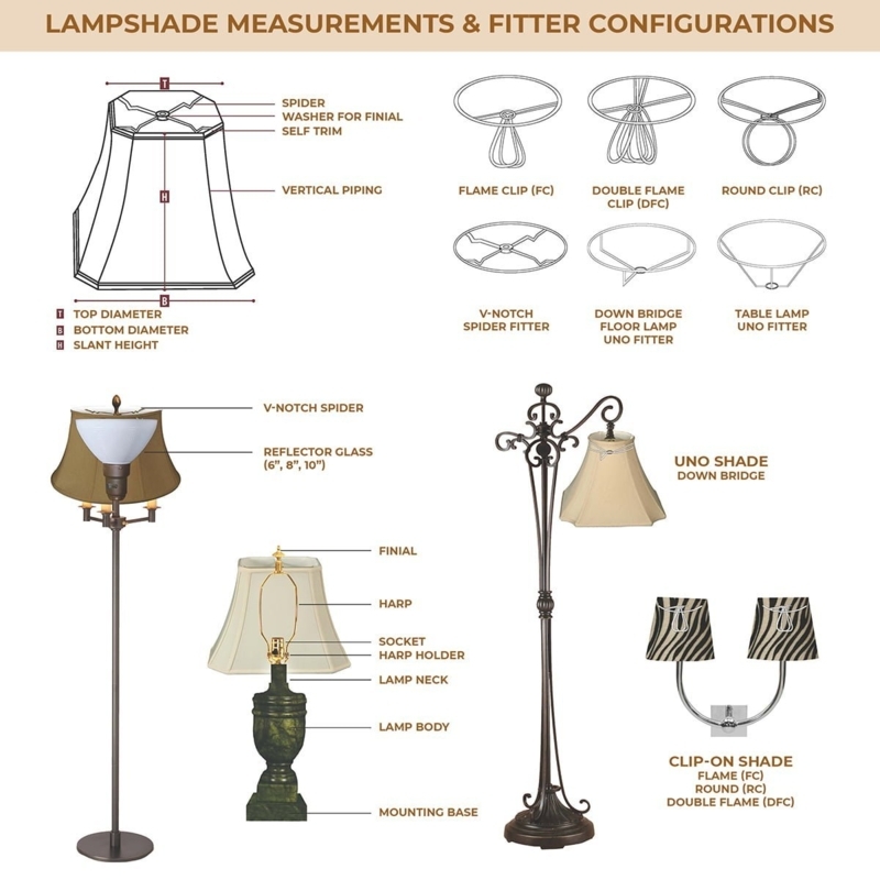 Empire Lamp Shade Pleated Texture Off White Classic Style