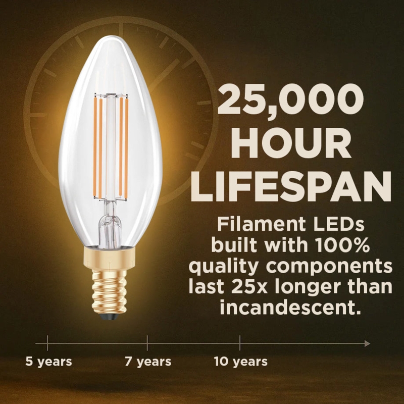 LED Light Bulb Faceted Crystal Glass Candle Shape Warm Amber Glow