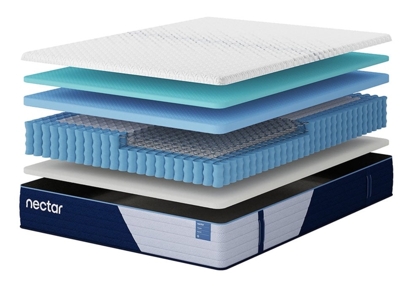 Hybrid Mattress, Hexagonal Quilting, Contemporary Two-Tone Design
