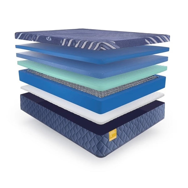 Mattress Exploded View Hybrid Construction Pocketed Coils Blue