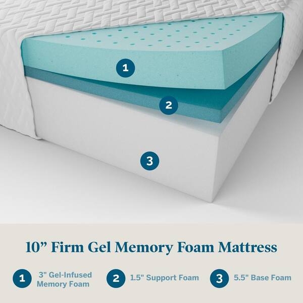 Mattress featuring Navy Blue Border, Quilted Tight Top, Modern Design
