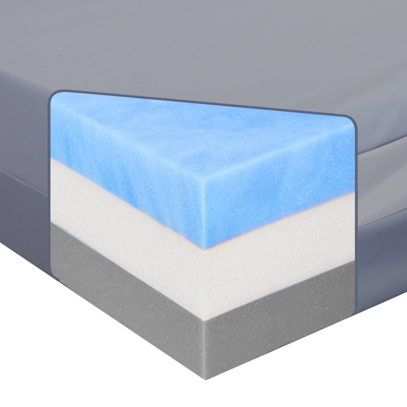 Mattress for Healthcare with Waterproof Vinyl-like Cover, Sealed Seams