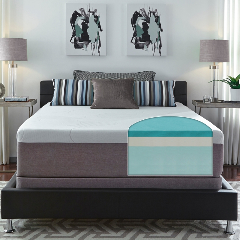 Mattress with Blue Piping Accent, Plush Surface, Circular Quilted Top