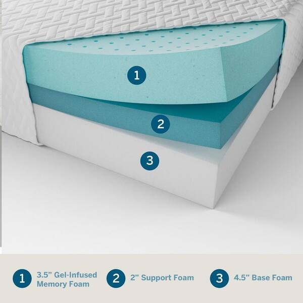 Mattress with Tight Top Construction, 10 Inch Low Profile Foam.