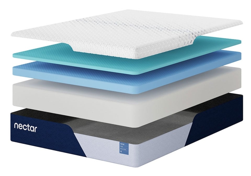 Memory Foam Mattress Circular Quilted Pattern, Two Tone Design