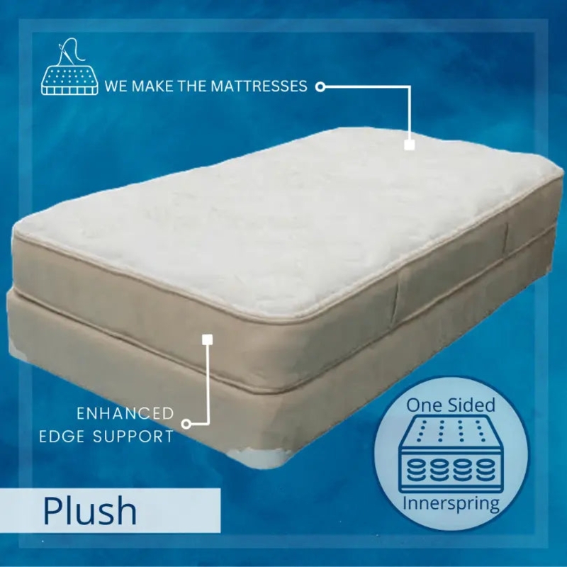 Pillow Top Mattress with Side Handles, Thick Profile, Layered Design.