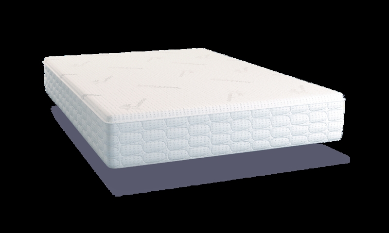 Piped Edge Foam Mattress, Textured Sides, Navy & White