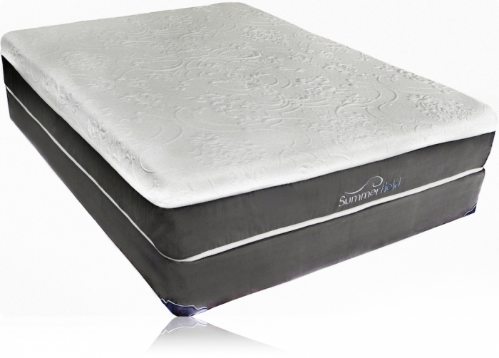 Plush Firm Mattress, Quilted Swirl Top Pattern, Multi-Layer Design.