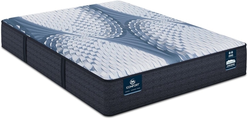 Reinforced Edge Mattress, High Contrast White and Dark Sides, Plush.