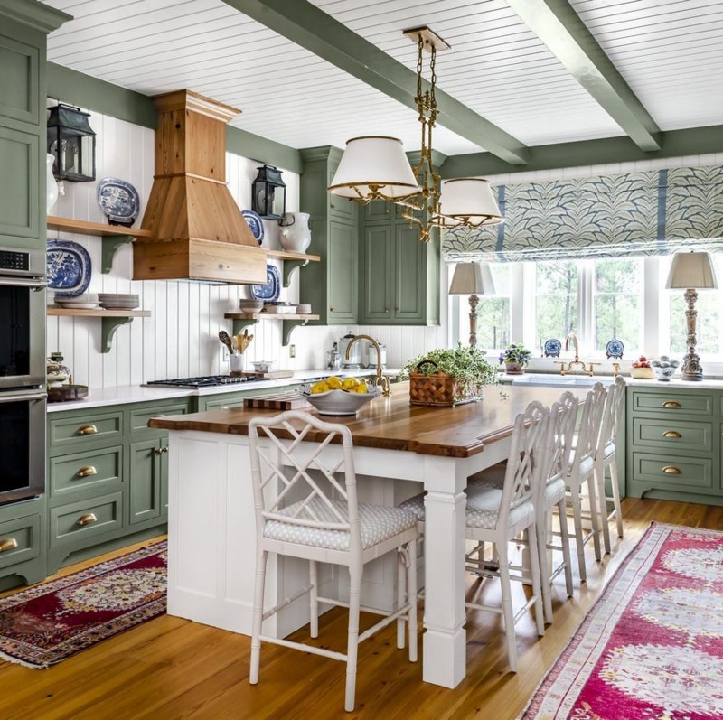 Kitchen Color Ideas