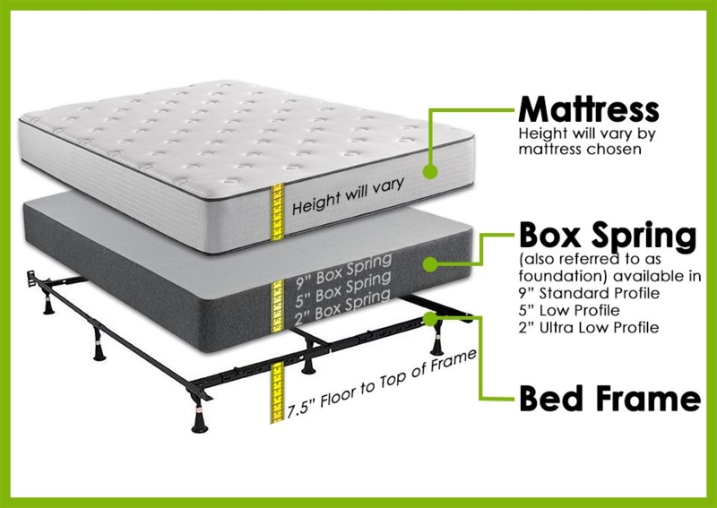 Bed Foundation Guide Gray Metal Frame With Height Annotations Graphic