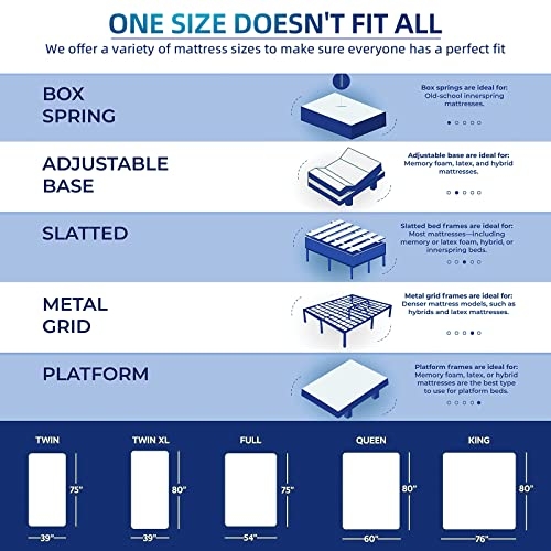 Educational Infographic Showing Foundation Compatibility Guide