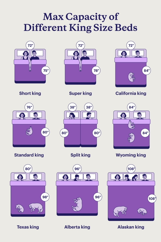 King All Mattresses