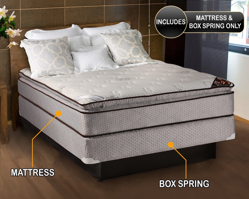 Mattress and Box Spring Set Upholstered Pillow Top Contemporary Style