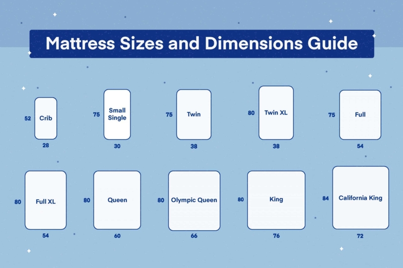 Queen All Mattresses