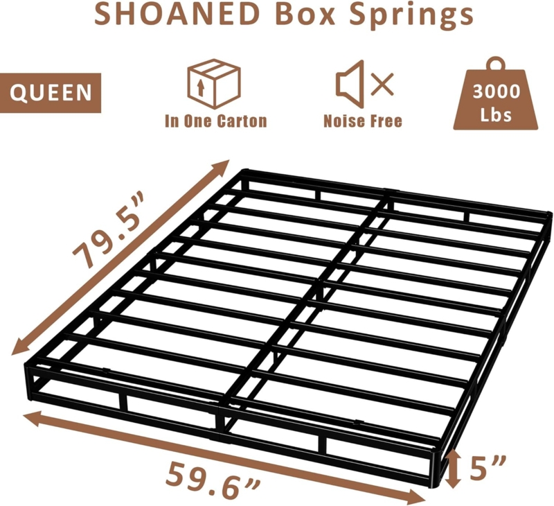Metal Box Spring Graphic highlighting Performance Feature Icons