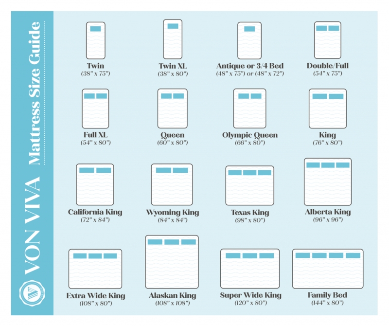 Oversized Mattress Size Guide Including Family Bed Sizing and Pillows