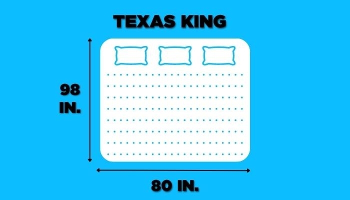 Texas King Mattress Size Chart highlighting Extra Long 98 Inch Profile