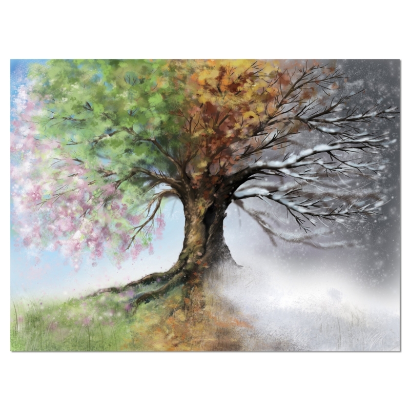 Wall Art Digital Painting Asymmetrical Foliage Illustrative Texture Print