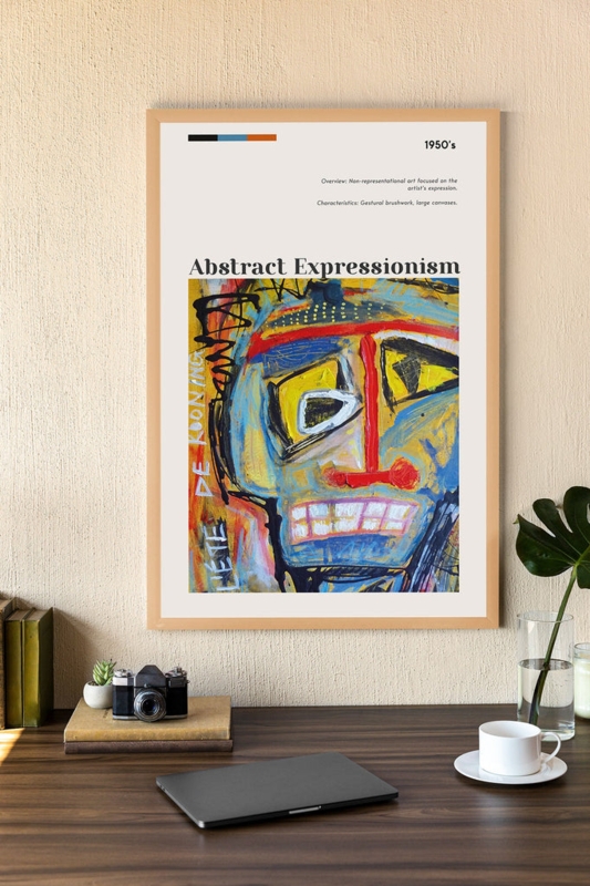 Wall Art: Framed Abstract Expressionism Movement Poster