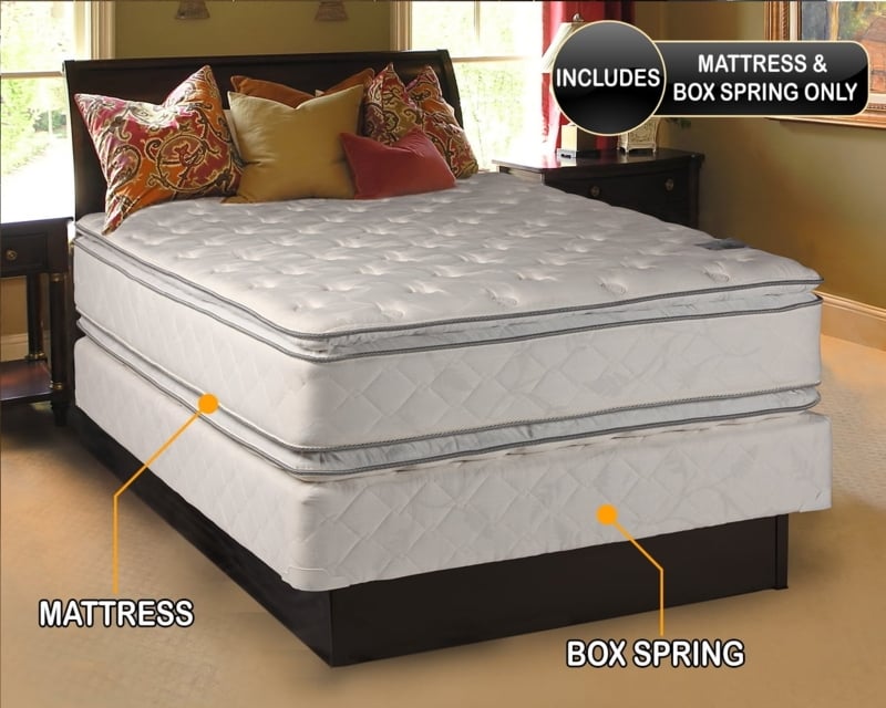 White Pillow Top Mattress And Box Spring Set Floral Texture Traditional