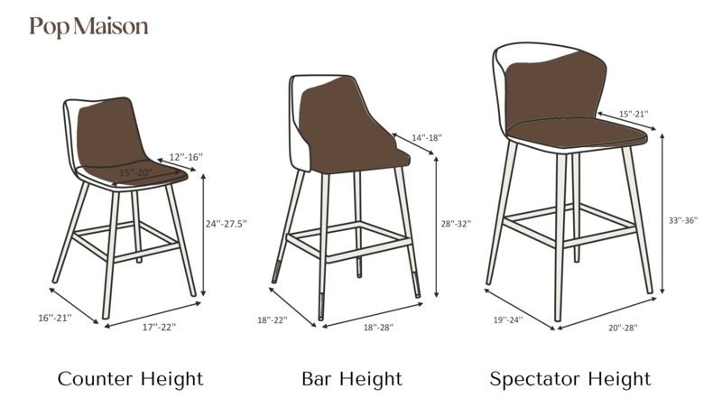 Bar Stool Height Comparison Chart Counter Bar Spectator Sizes