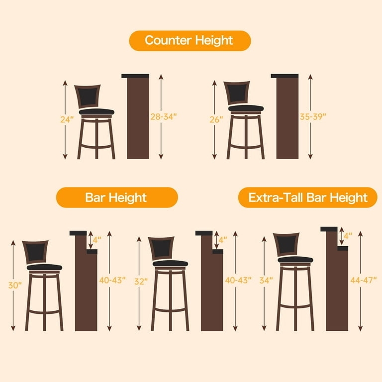 Bar Stool Height Guide Graphic Dimensional Arrows Educational Chart