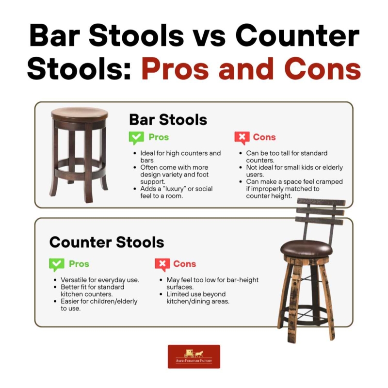 Counter Stool with Slatted Backrest and Swivel Seat