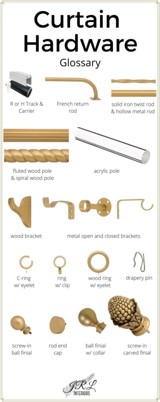 Curtain Hardware Glossary featuring Wood, Brass, and Acrylic Rod Options