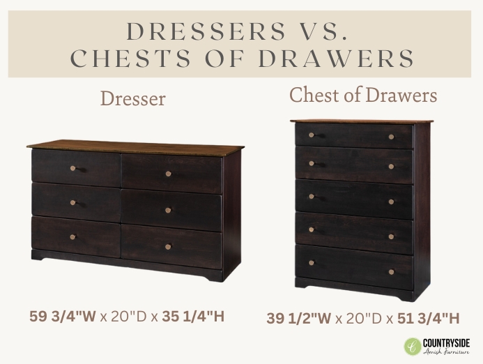 Guide: Dresser Vs Chest Of Drawers Dark Wood Shaker Style