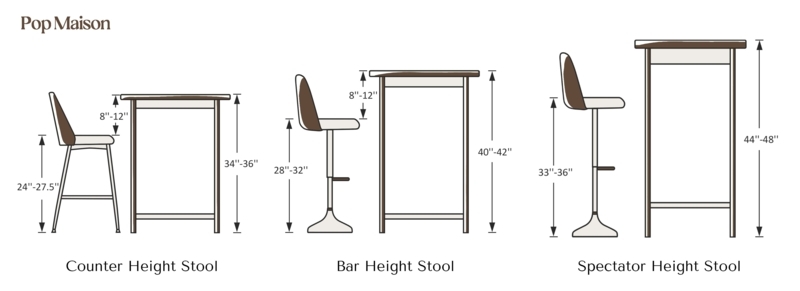 Guide to Bar Stool Dimensions Counter to Spectator