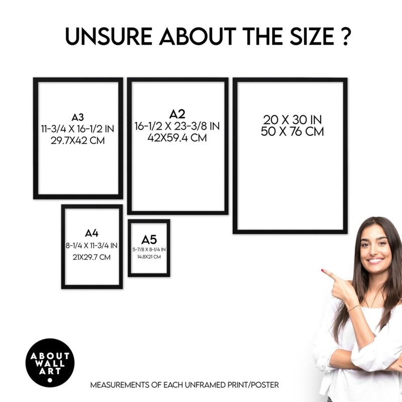 Picture Frame Size Guide Slim Border Multiple Dimensions Chart