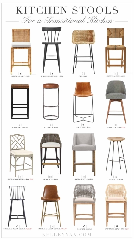 Transitional Bar Stool Collection: Varied Silhouettes, Mixed Materials