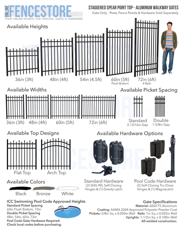 Aluminum Walkway Gate with Staggered Spear Top and Pool Code Hardware