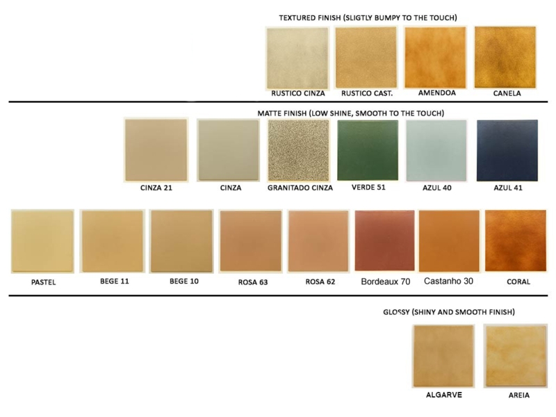 Ceramic Tile Three Finish Types Matte Glossy Textured Earth Tones