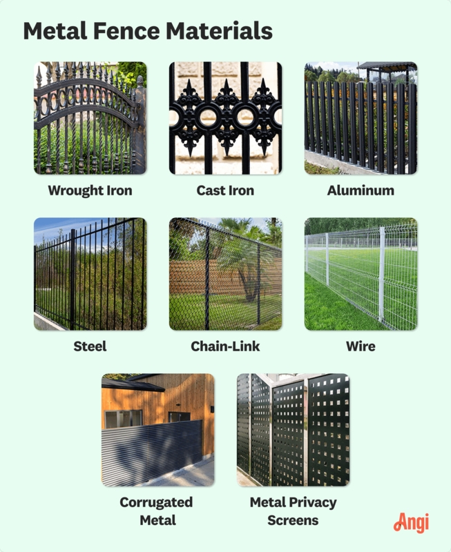 Metal All Fencing