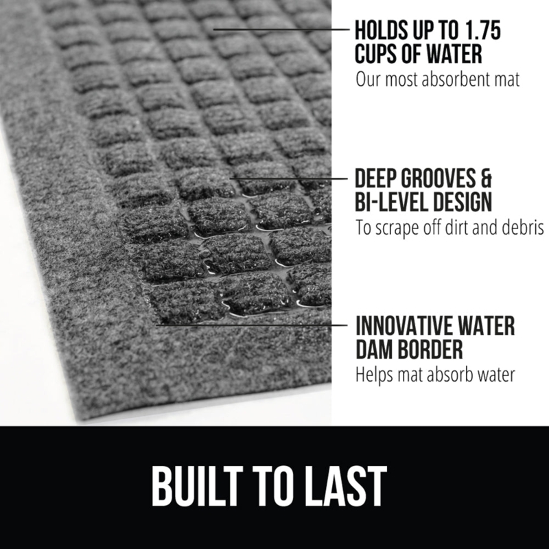 Doormat Water Dam Border Waffle Texture Charcoal Grey Absorbent