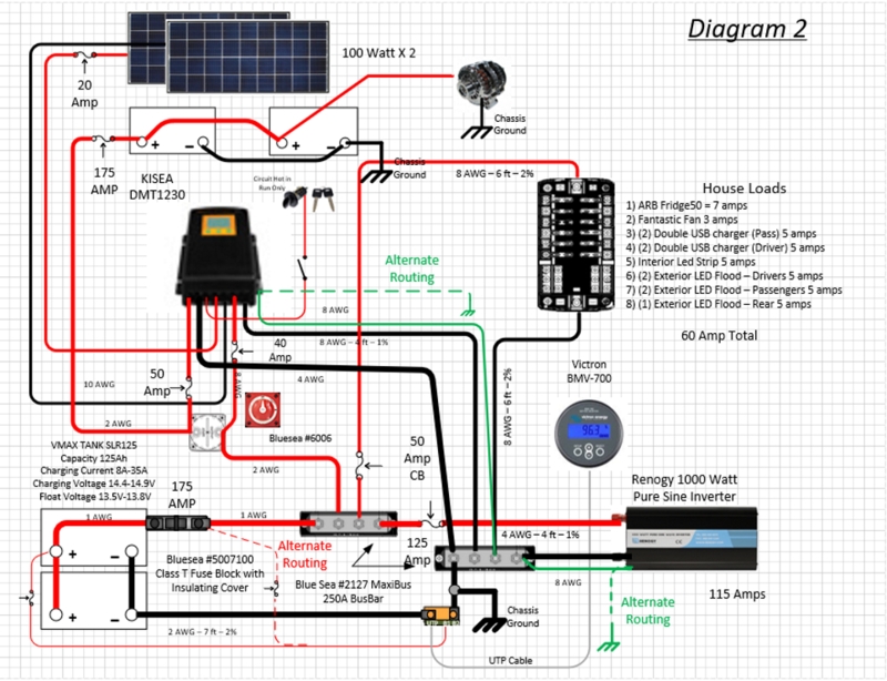 Electrical Schematic Grid Pattern Van Conversion Layout Component Icons