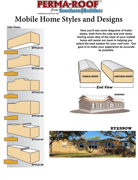 Mobile Home Roof Styles