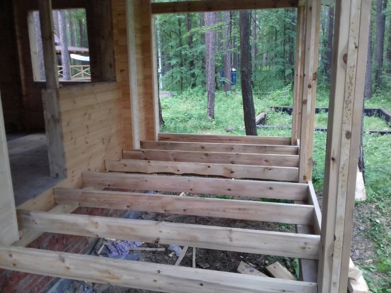Mobile Home Add-On Ideas