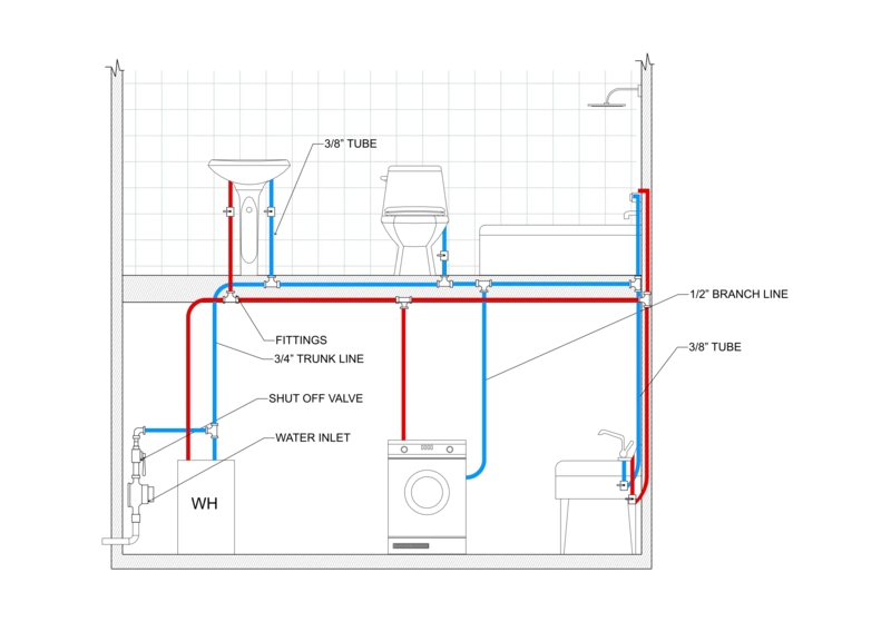 Plumbing Layout Diagram: PEX Piping with Color Coded Lines