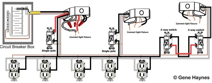 Wiring Diagram Household Wiring Layout For Basic Electrical Circuits