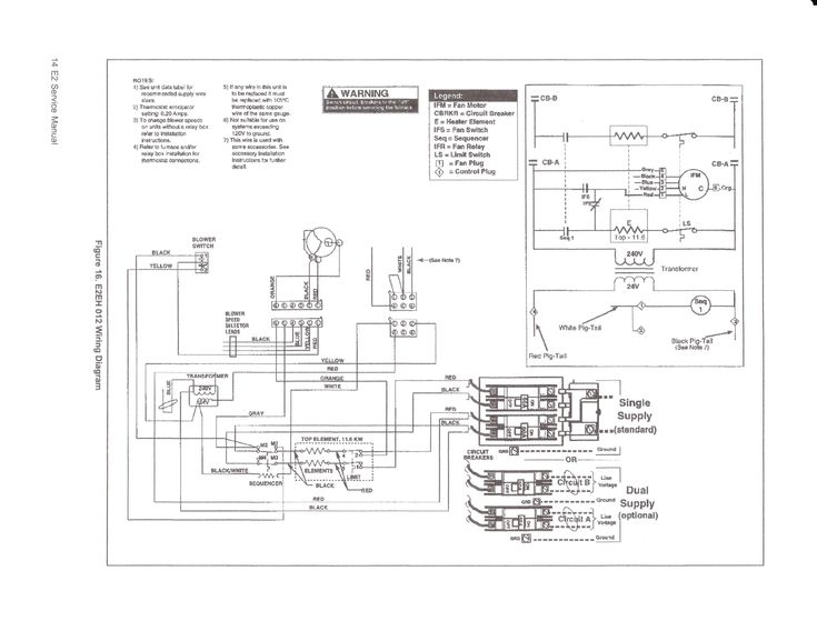 Wiring Diagram HVAC Wiring Schematic For Mobile Home Furnace