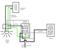 Wiring Diagram: Multi Component Schematic DIY Electrical Blueprint Ideas