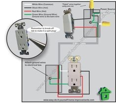 Wiring Diagram Split Plug Instructions For Split Outlet Wiring Diagram